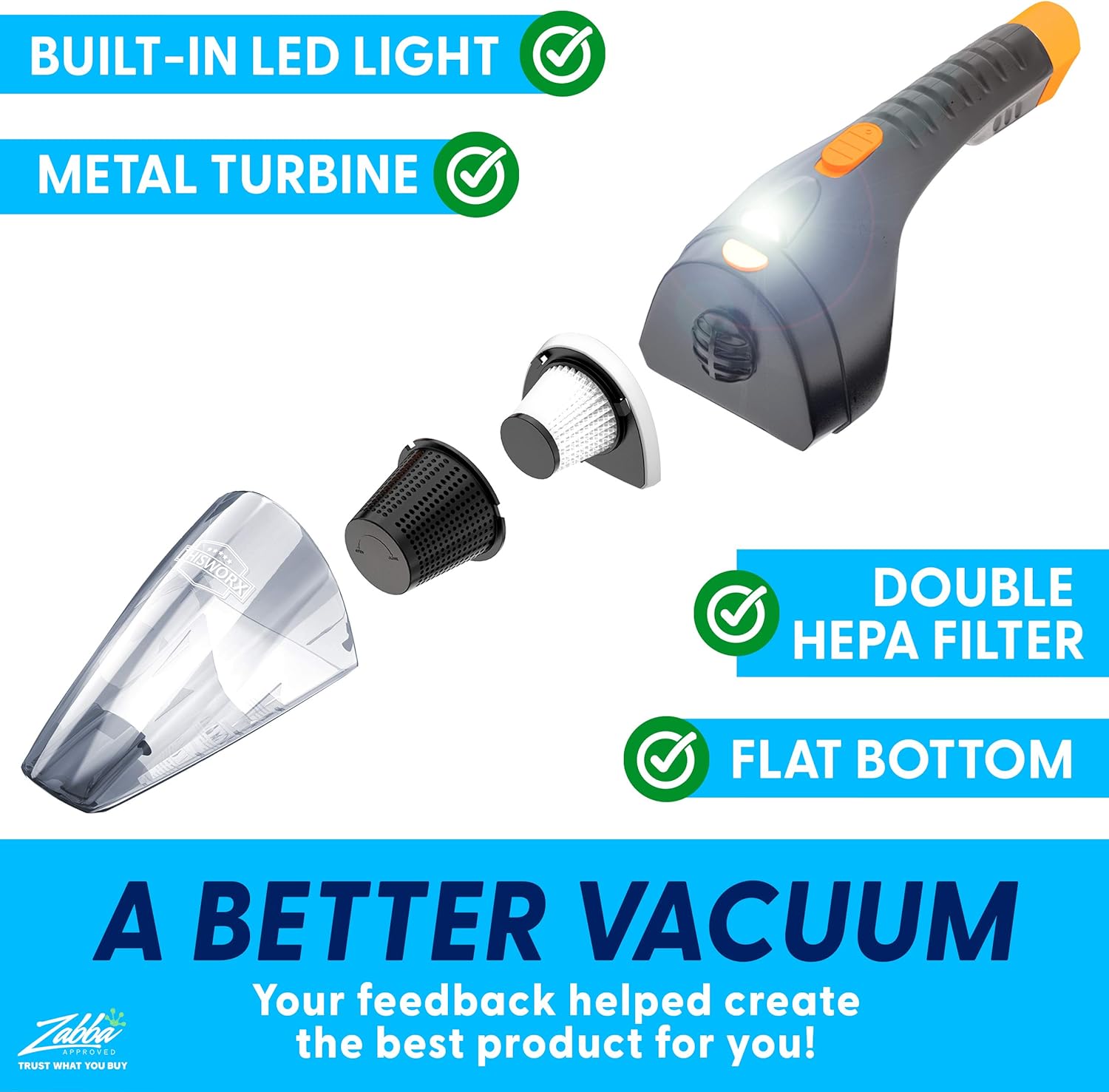 Washable Filter for Easy Maintenance